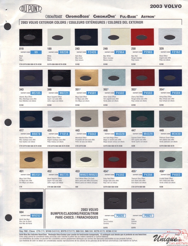 2003 Volvo Paint Charts DuPont